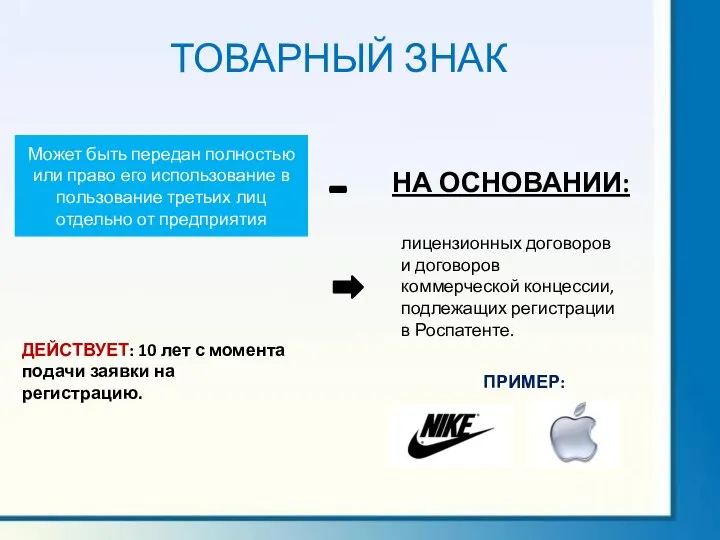 ТОВАРНЫЙ ЗНАК Может быть передан полностью или право его использование в