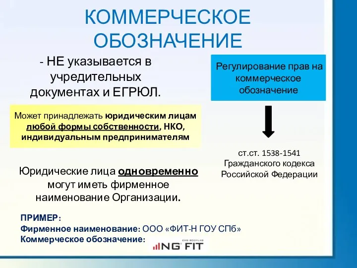 КОММЕРЧЕСКОЕ ОБОЗНАЧЕНИЕ Регулирование прав на коммерческое обозначение ст.ст. 1538-1541 Гражданского кодекса