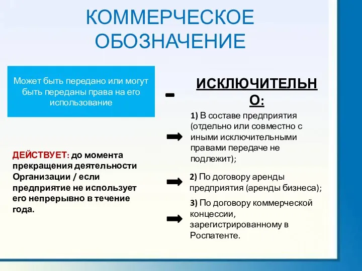 КОММЕРЧЕСКОЕ ОБОЗНАЧЕНИЕ Может быть передано или могут быть переданы права на