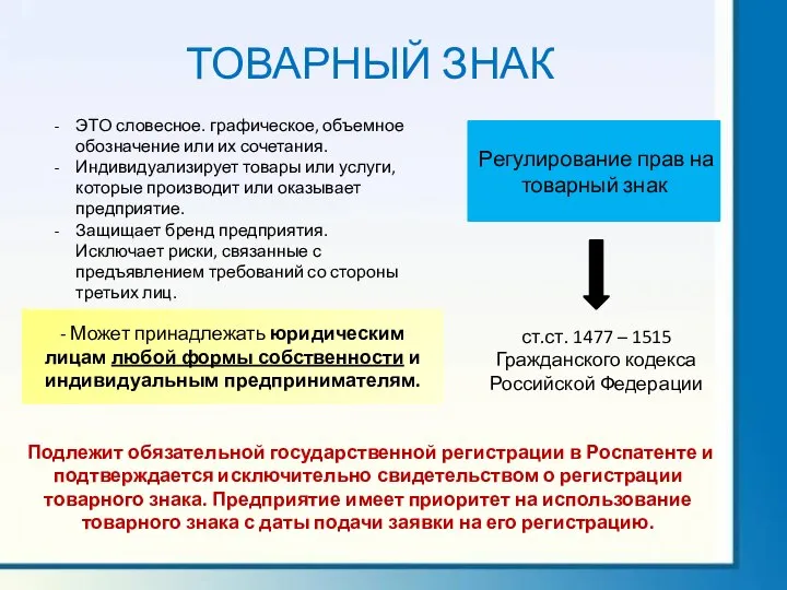 ТОВАРНЫЙ ЗНАК Регулирование прав на товарный знак ст.ст. 1477 – 1515