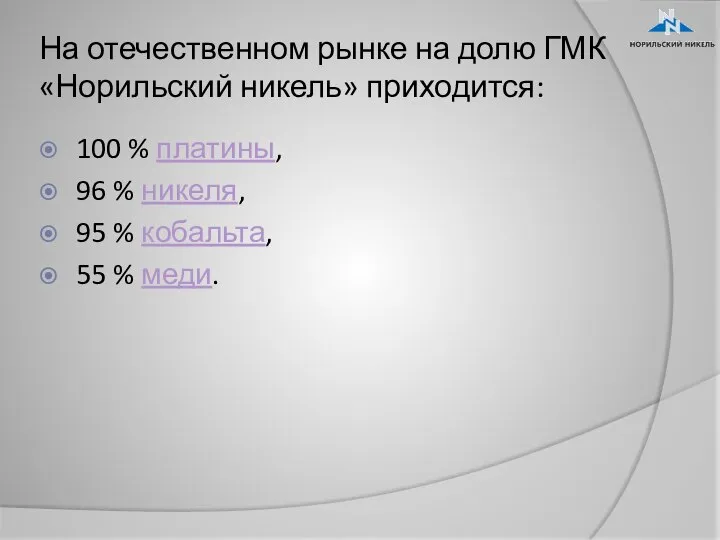 На отечественном рынке на долю ГМК «Норильский никель» приходится: 100 %