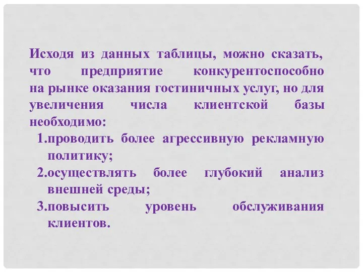 Исходя из данных таблицы, можно сказать, что предприятие конкурентоспособно на рынке