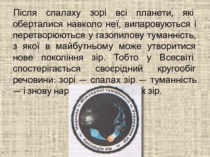 Після спалаху зорі всі планети, які оберталися навколо неї, випаровуються і