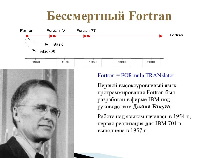 Бессмертный Fortran Fortran = FORmula TRANslator Первый высокоуровневый язык программирования Fortran