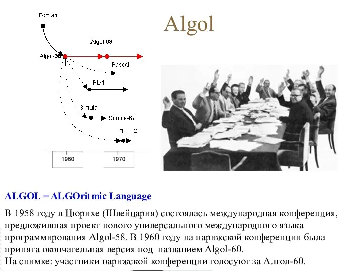 Algol ALGOL = ALGOritmic Language В 1958 году в Цюрихе (Швейцария)