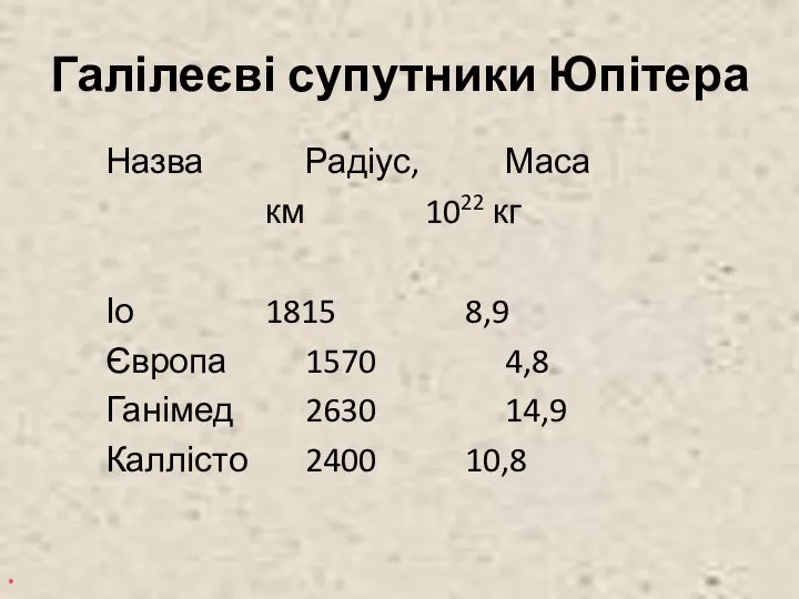 Галілеєві супутники Юпітера Назва Радіус, Маса км 1022 кг Іо 1815