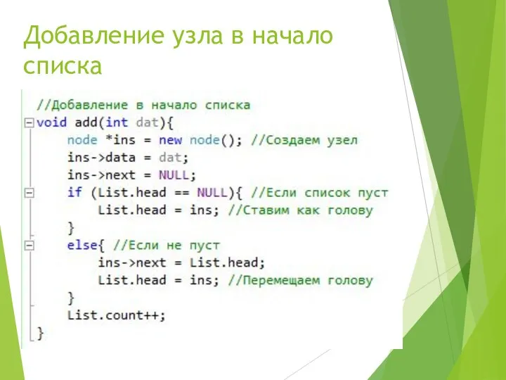 Добавление узла в начало списка