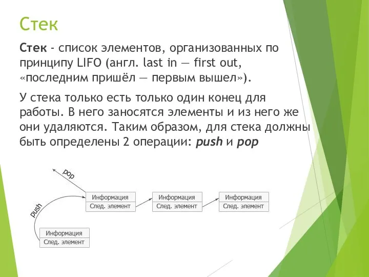 Стек Стек - список элементов, организованных по принципу LIFO (англ. last