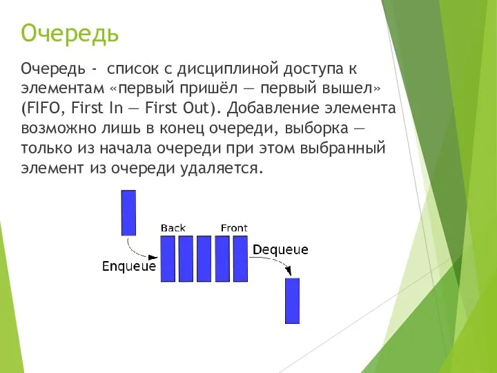 Очередь Очередь - список с дисциплиной доступа к элементам «первый пришёл