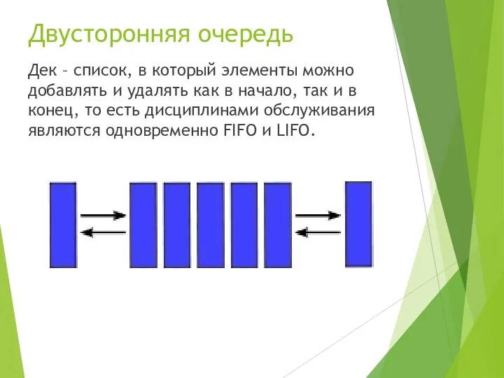 Двусторонняя очередь Дек – список, в который элементы можно добавлять и