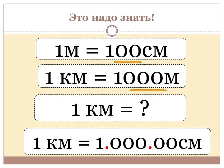 Это надо знать! 1м = 100см 1 км = 1000м 1