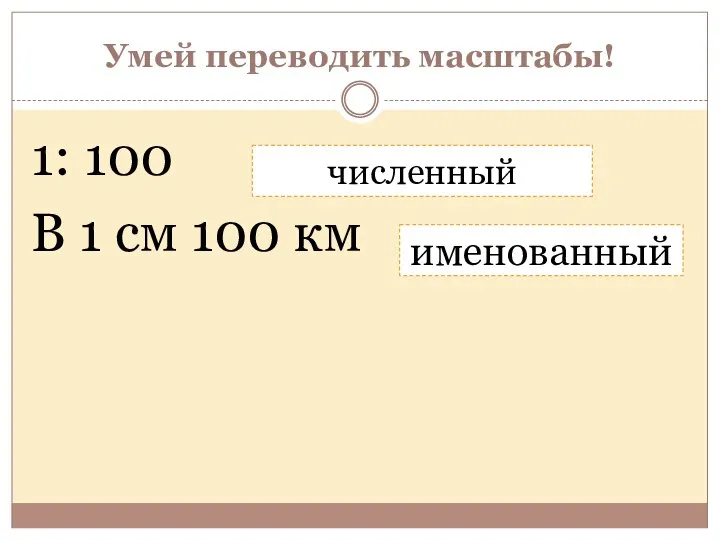 Умей переводить масштабы! 1: 100 В 1 см 100 км численный именованный