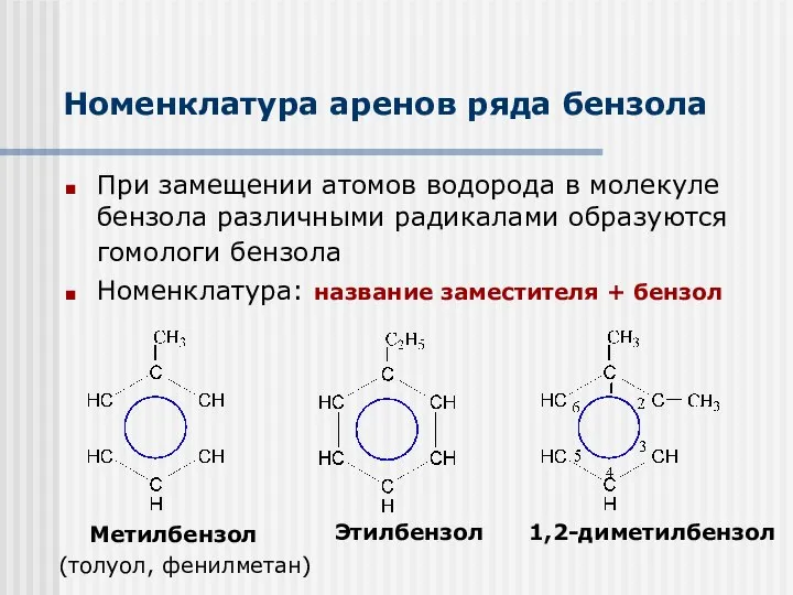 Номенклатура аренов ряда бензола При замещении атомов водорода в молекуле бензола