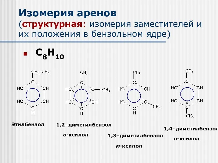 Изомерия аренов (структурная: изомерия заместителей и их положения в бензольном ядре)