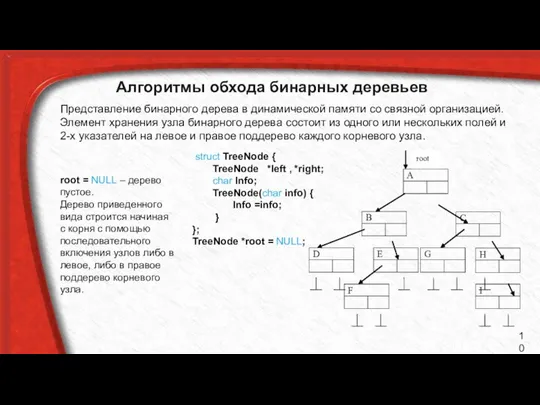 Алгоритмы обхода бинарных деревьев Представление бинарного дерева в динамической памяти со