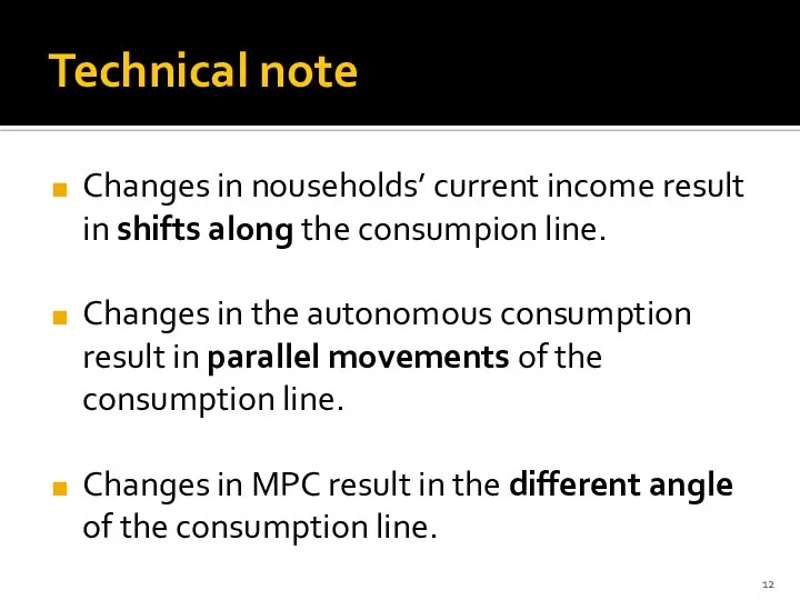 Technical note Changes in nouseholds’ current income result in shifts along