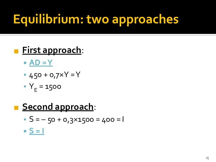 Equilibrium: two approaches First approach: AD = Y 450 + 0,7×Y