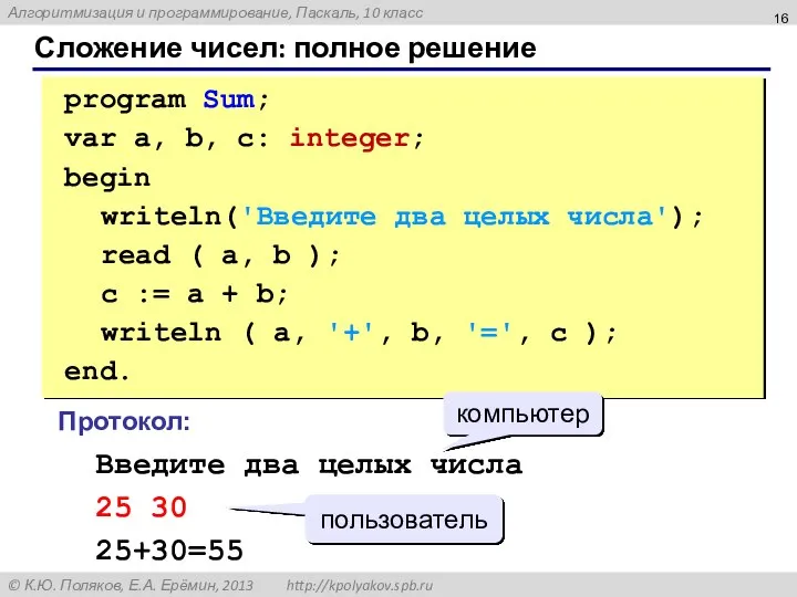 Сложение чисел: полное решение program Sum; var a, b, c: integer;