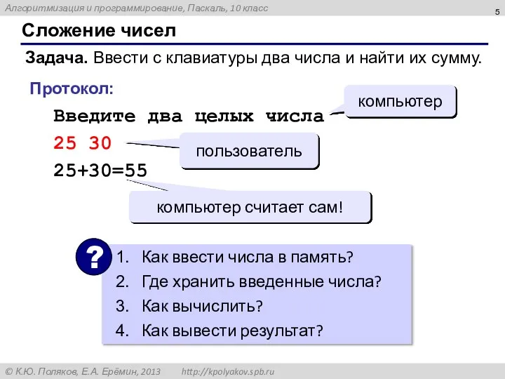 Сложение чисел Задача. Ввести с клавиатуры два числа и найти их