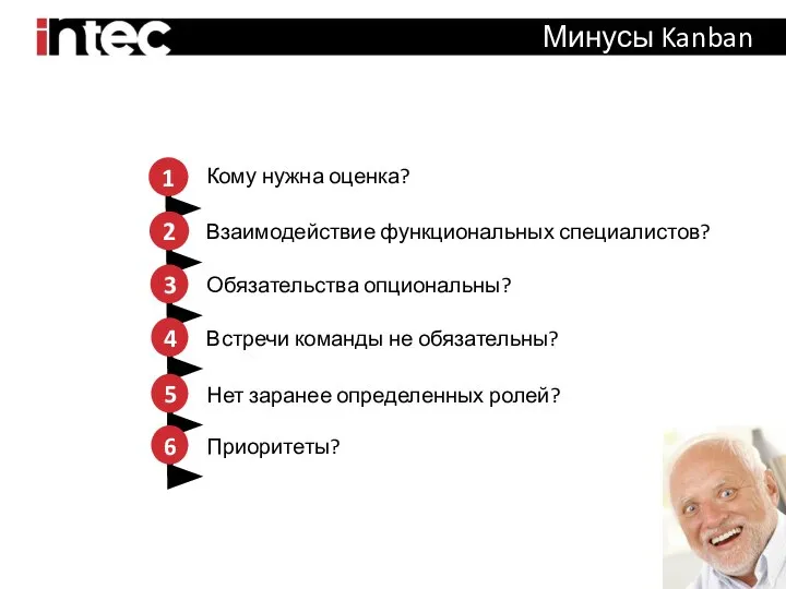 Минусы Kanban