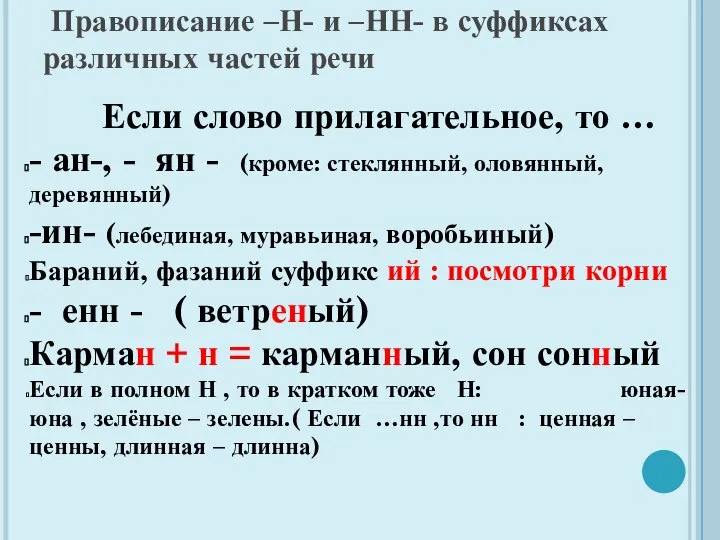 Правописание –Н- и –НН- в суффиксах различных частей речи Если слово