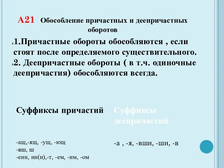 А21 Обособление причастных и деепричастных оборотов 1.Причастные обороты обособляются , если