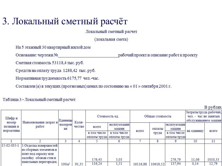 3. Локальный сметный расчёт