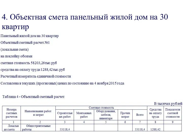 4. Объектная смета панельный жилой дом на 30 квартир