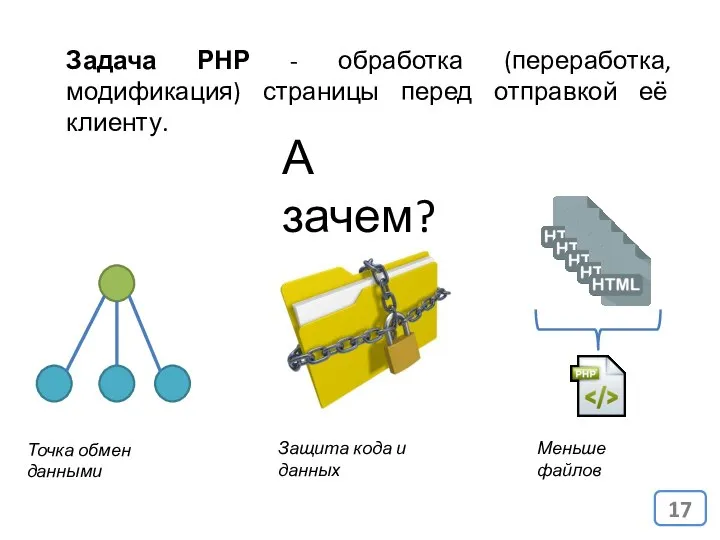 Задача РНР - обработка (переработка, модификация) страницы перед отправкой её клиенту.