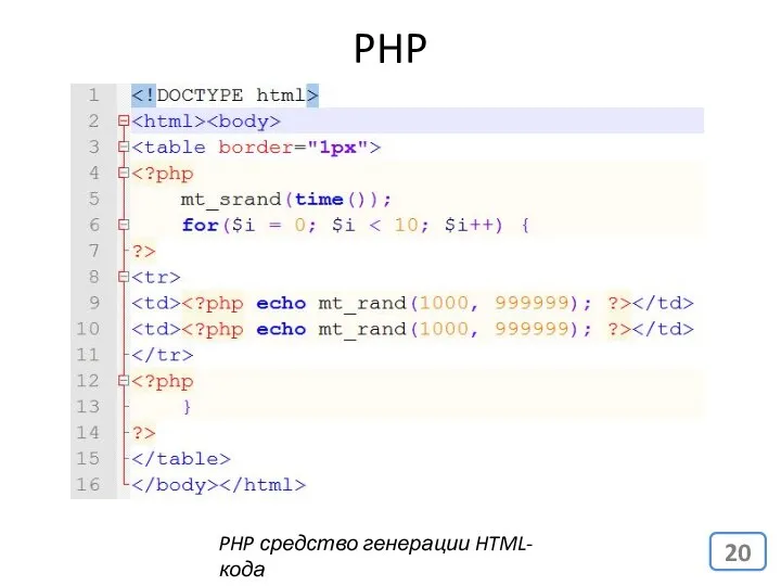 PHP PHP средство генерации HTML-кода