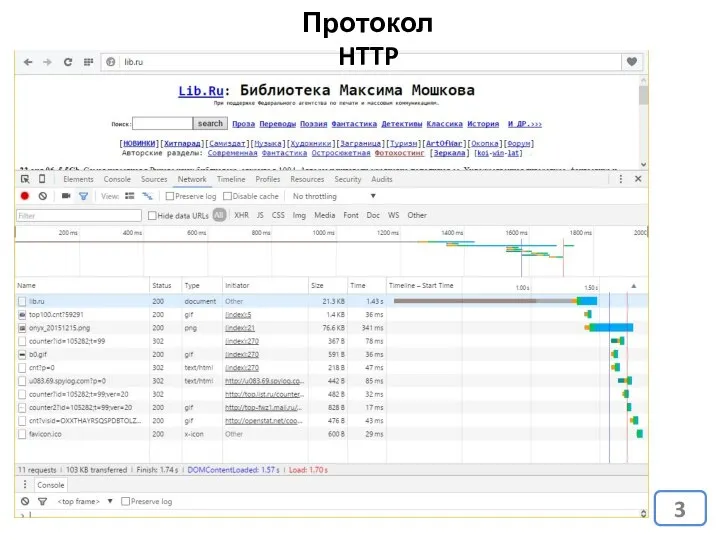 Протокол HTTP