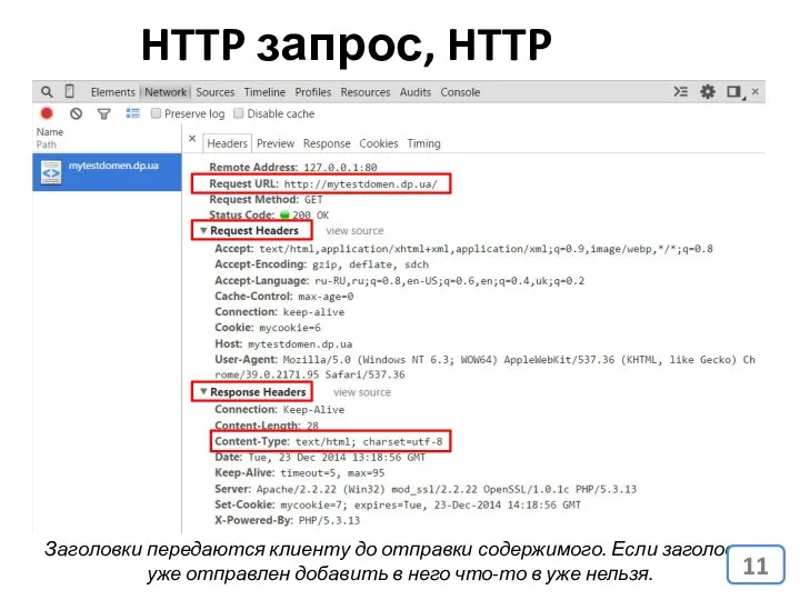 HTTP запрос, HTTP ответ Заголовки передаются клиенту до отправки содержимого. Если