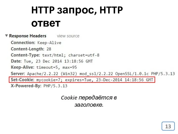 HTTP запрос, HTTP ответ Cookie передаётся в заголовке.