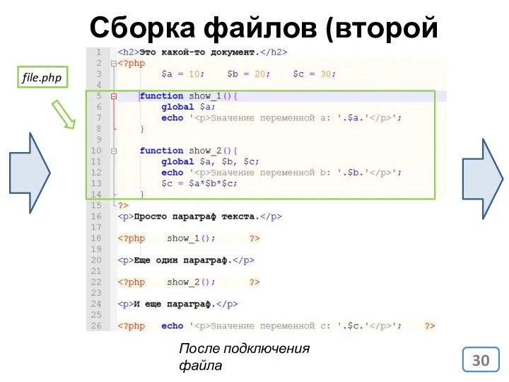 Сборка файлов (второй вариант) file.php После подключения файла
