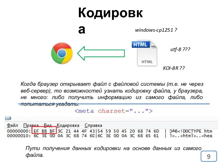 Когда браузер открывает файл с файловой системы (т.е. не через веб-сервер),