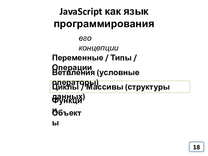 Переменные / Типы / Операции Ветвления (условные операторы) Циклы / Массивы