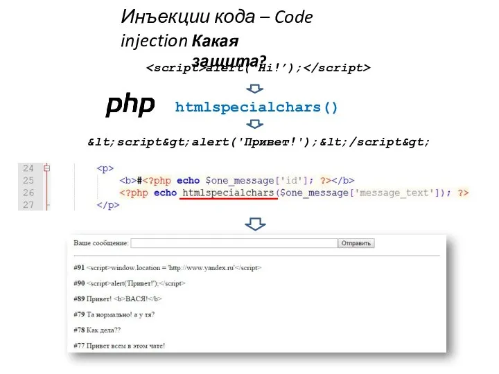 Инъекции кода – Code injection Какая защита? htmlspecialchars() alert(‘Hi!’); &lt;script&gt;alert('Привет!');&lt;/script&gt;