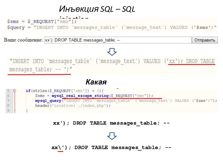 Инъекция SQL – SQL injection Какая защита? xx'); DROP TABLE messages_table;