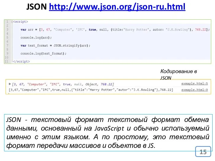 JSON http://www.json.org/json-ru.html JSON - текстовый формат текстовый формат обмена данными, основанный