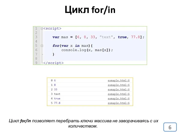 Цикл for/in Цикл for/in позволяет перебрать ключи массива не заворачиваясь с их количеством.