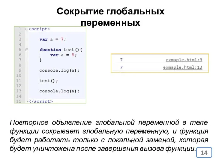 Сокрытие глобальных переменных Повторное объявление глобальной переменной в теле функции сокрывает