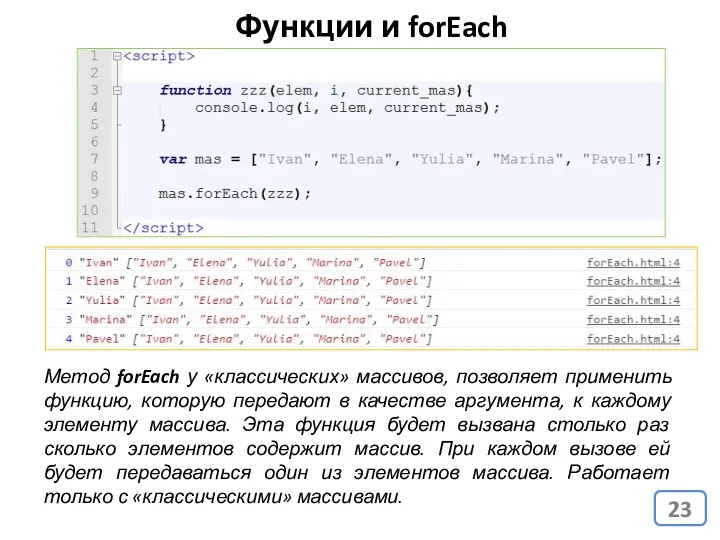 Функции и forEach Метод forEach у «классических» массивов, позволяет применить функцию,