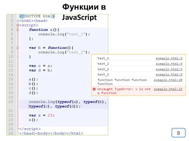 Функции в JavaScript