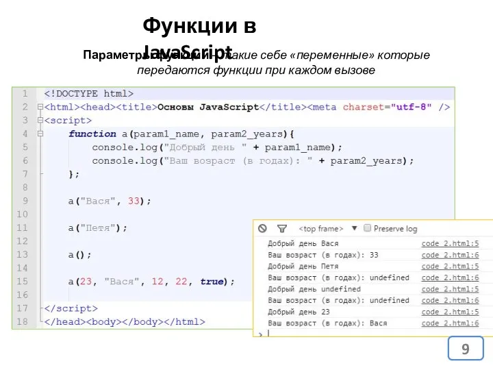 Параметры функции – такие себе «переменные» которые передаются функции при каждом вызове Функции в JavaScript