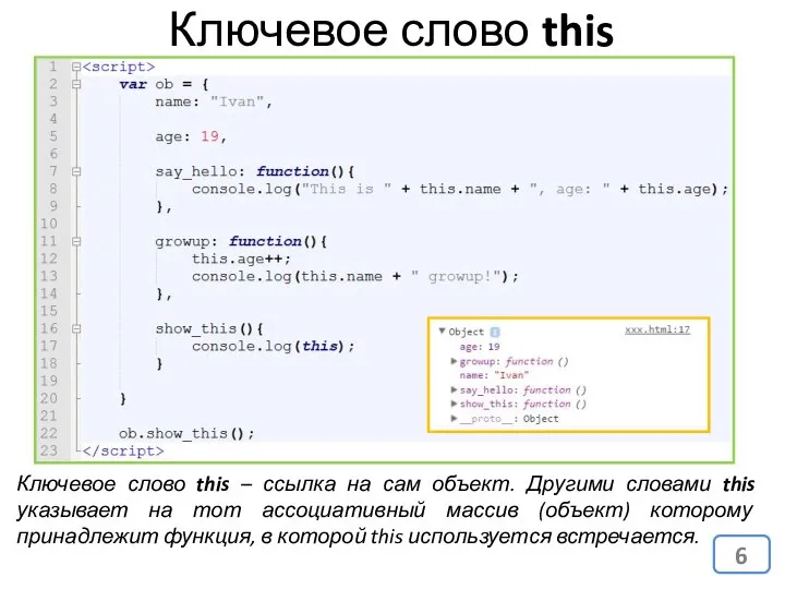 Ключевое слово this Ключевое слово this – ссылка на сам объект.