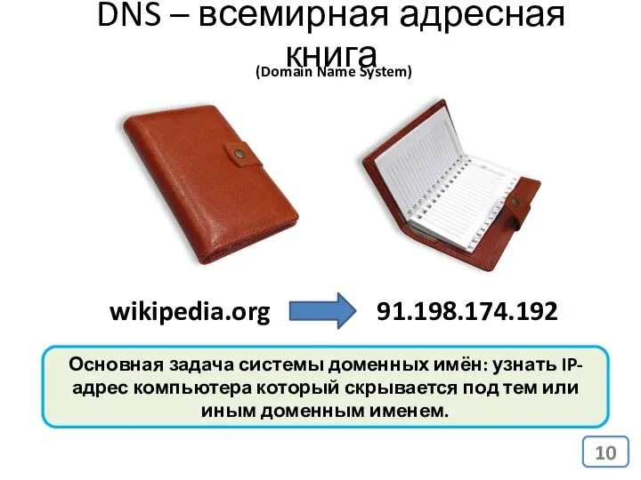 DNS – всемирная адресная книга Основная задача системы доменных имён: узнать