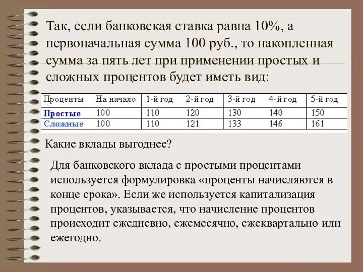 Так, если банковская ставка равна 10%, а первоначальная сумма 100 руб.,