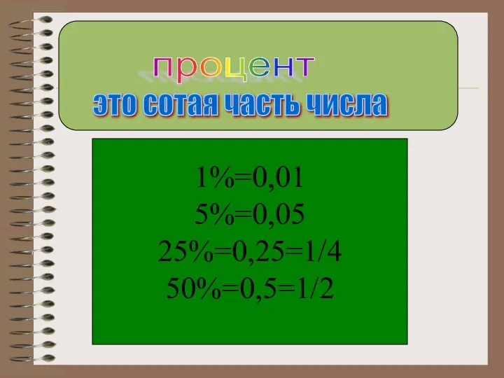 процент это сотая часть числа 1%=0,01 5%=0,05 25%=0,25=1/4 50%=0,5=1/2