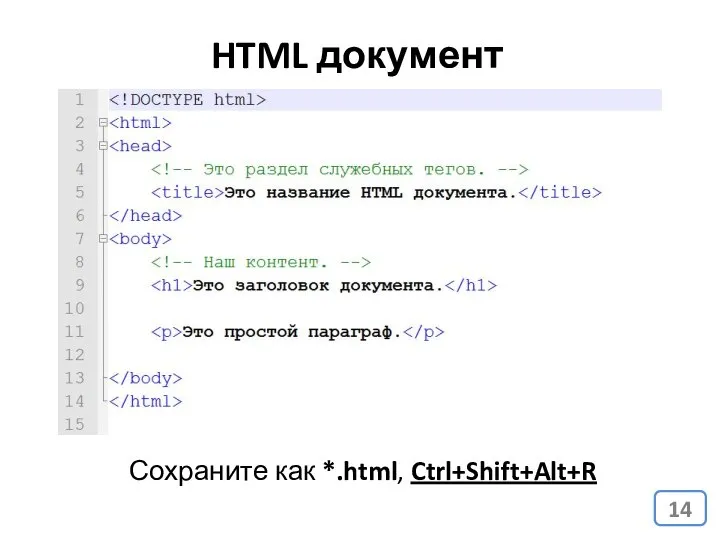 HTML документ Сохраните как *.html, Ctrl+Shift+Alt+R