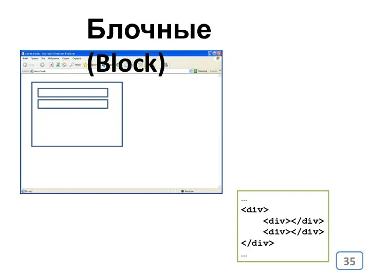 Блочные (Block) … …